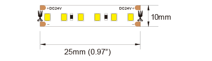 2216SMD-240LED-21