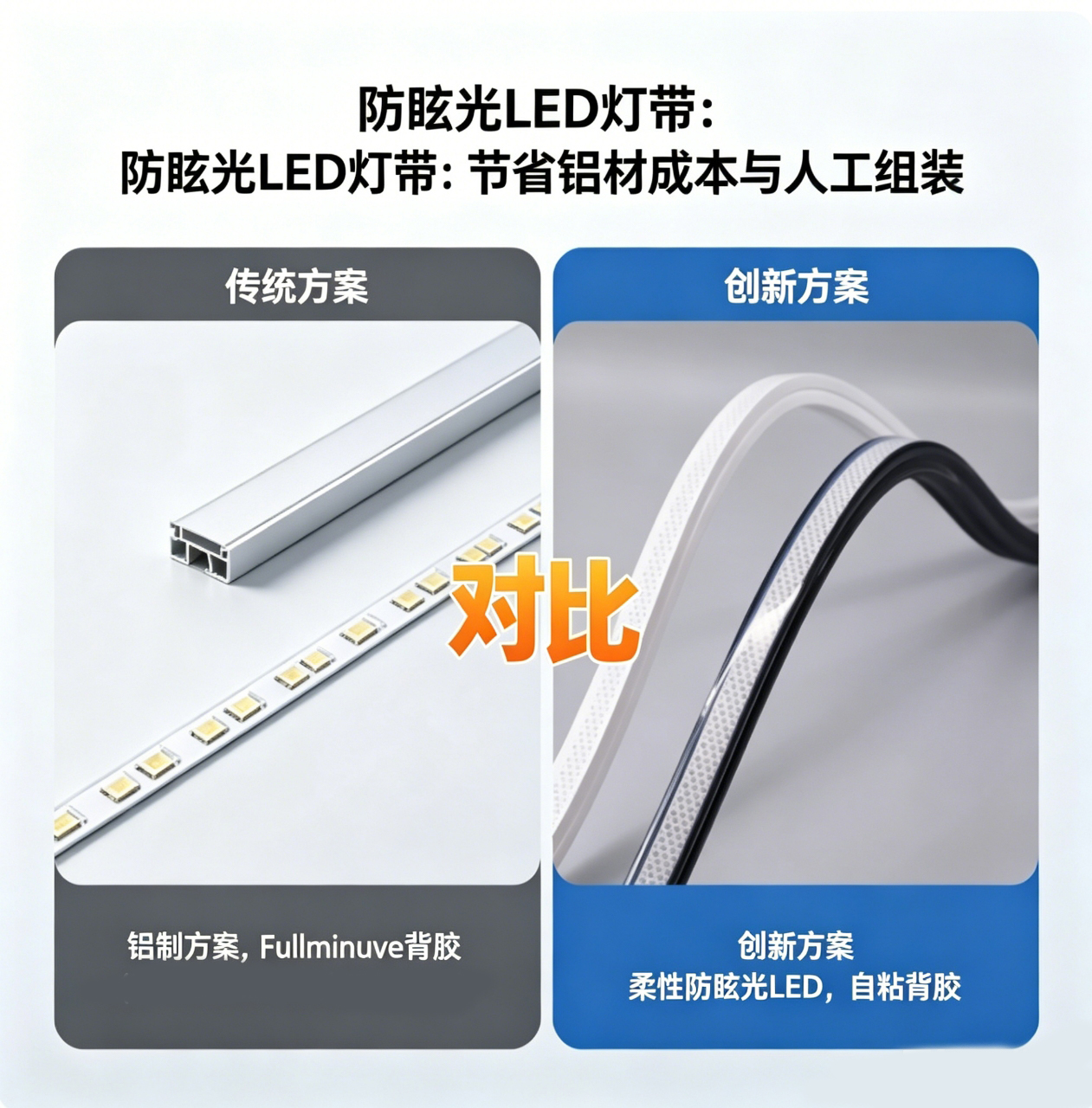 防眩光LED灯带：为B2B项目节省铝型材成本并减少人工组装