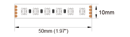 4040RGB-120LEDs-30